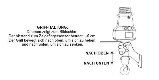 Q5L-Griffhaltung